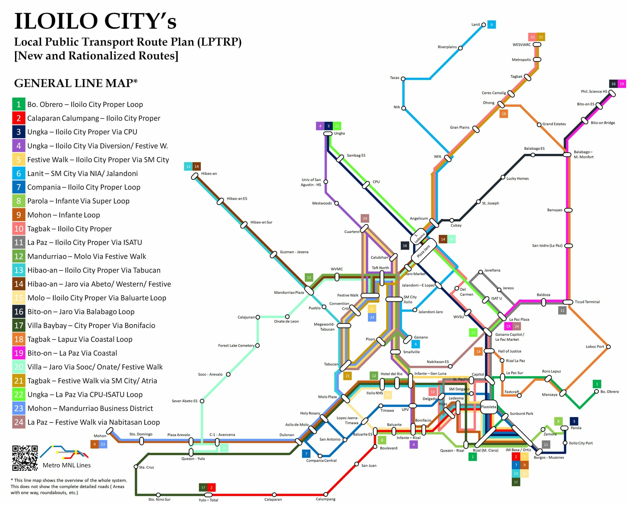 Iloilo City Transportation