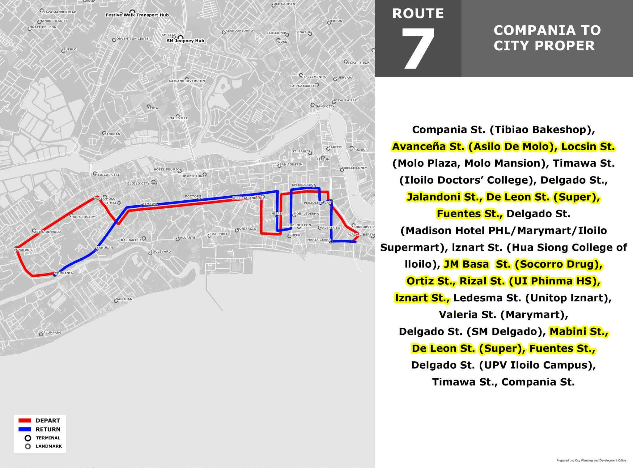 ROUTE 7: COMPANIA TO CITY PROPER LOOP