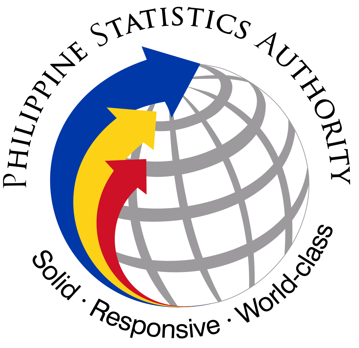 Philippine Statistics Authority (PSA)